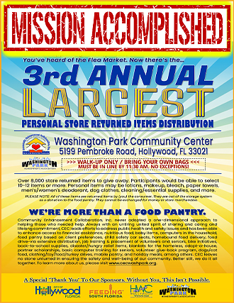 3rd Annual LARGEST Personal Store Returned Items Distribution
